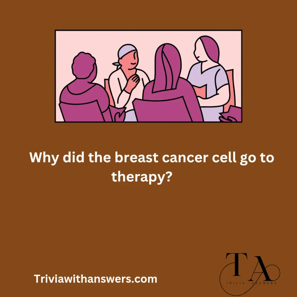 "Breast Cancer Awareness Trivia Questions and Answers"