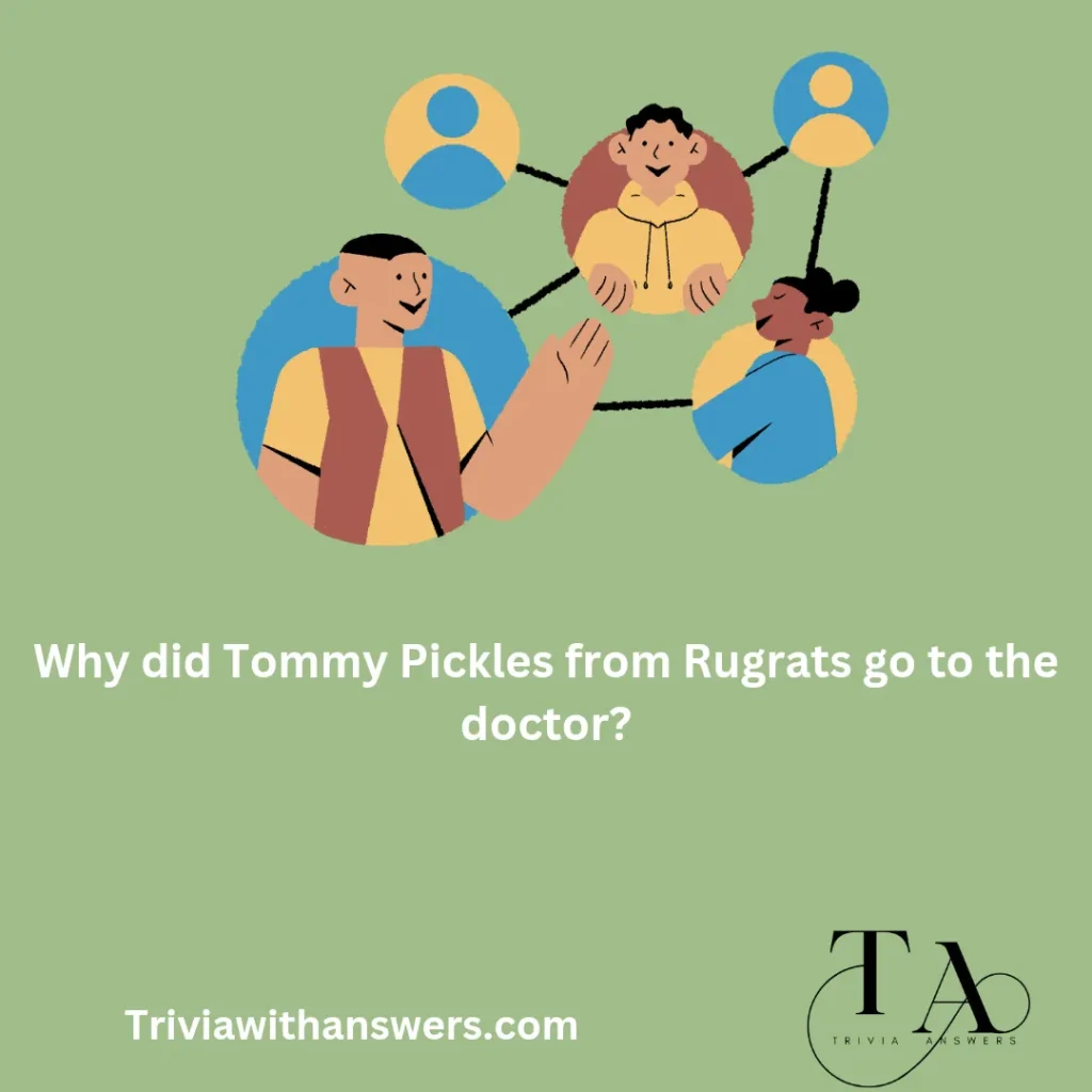 "Cartoon Network Trivia Questions Ans Answers"