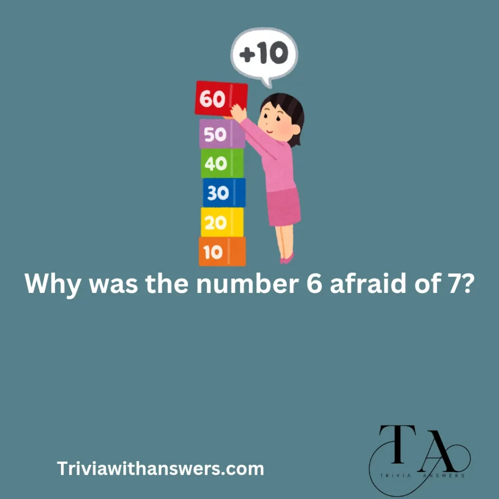 "Number" Trivia Questions and Answers