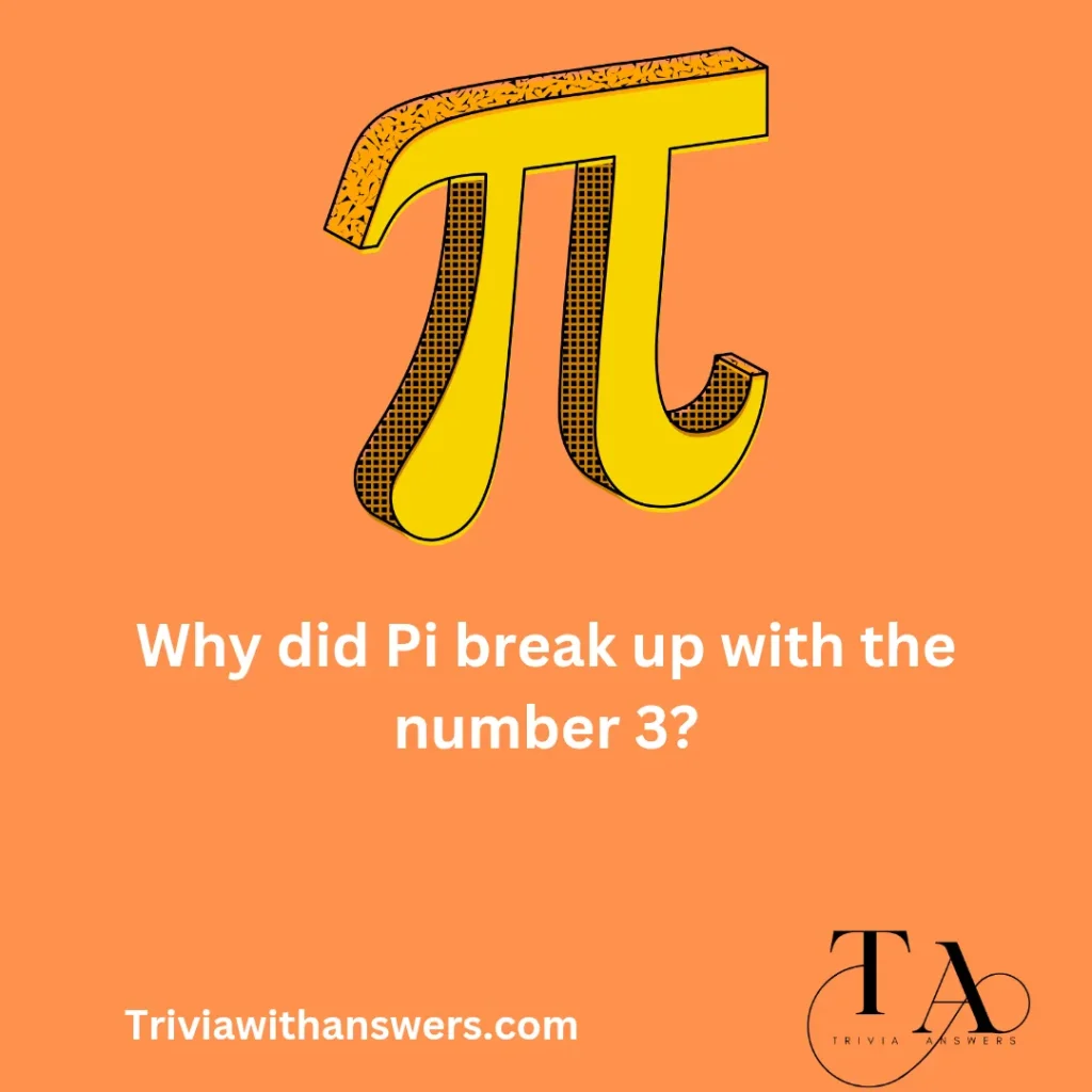 "Pi Day Trivia Questions and Answers"