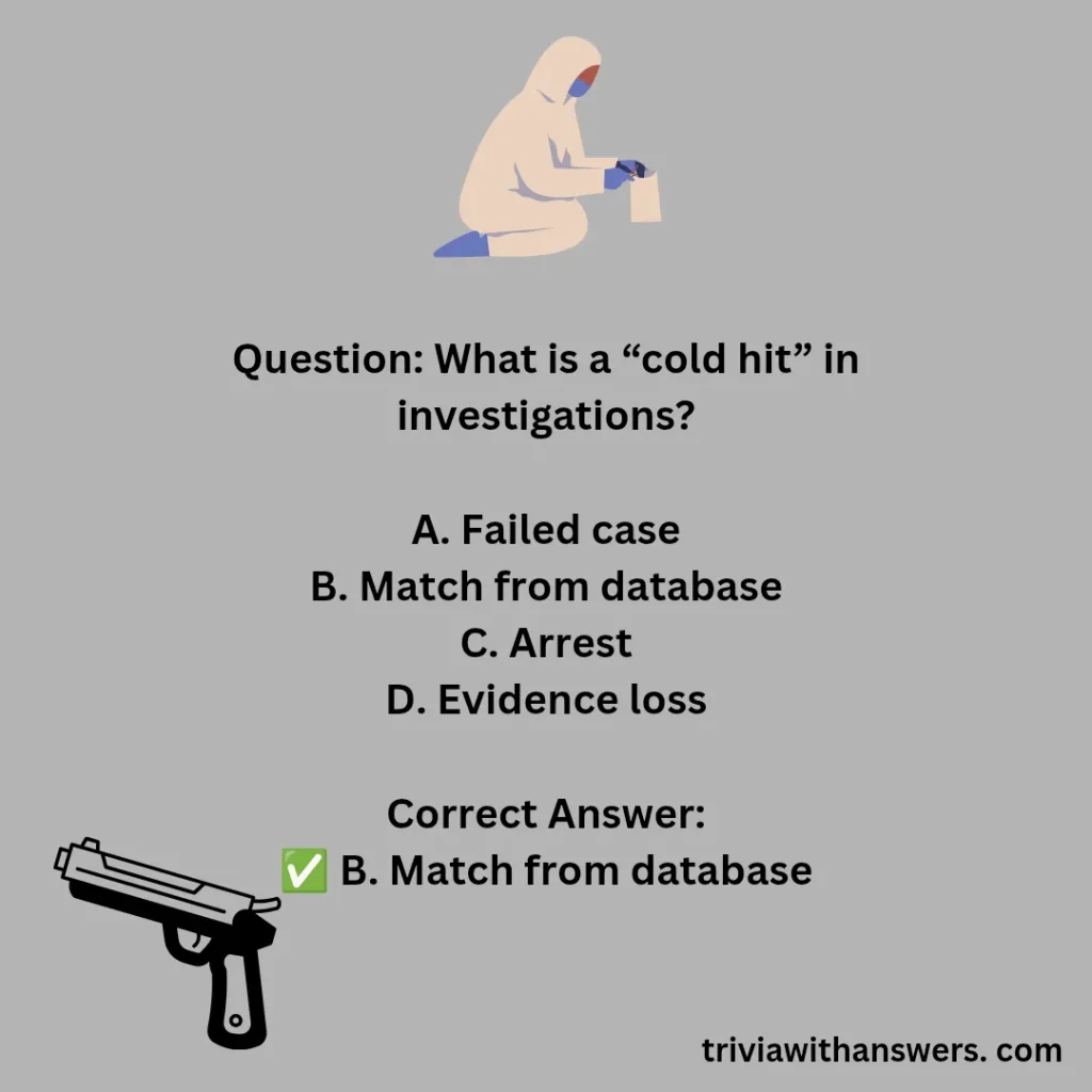 "True Crime Trivia Questions and Answers"