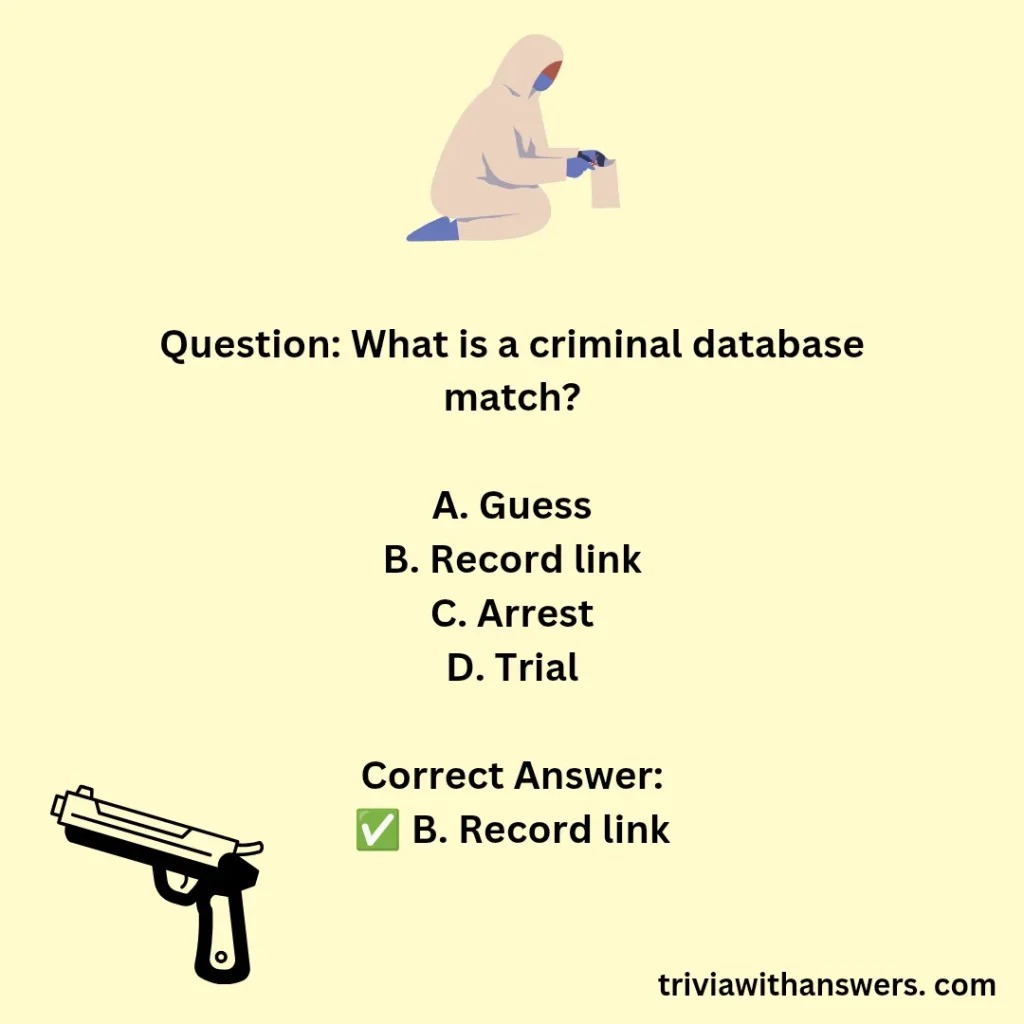 "True Crime Trivia Questions and Answers"