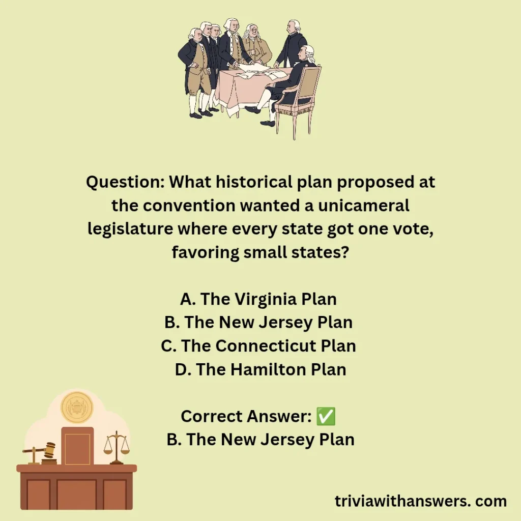 "Constitution Trivia Questions and Answers"
