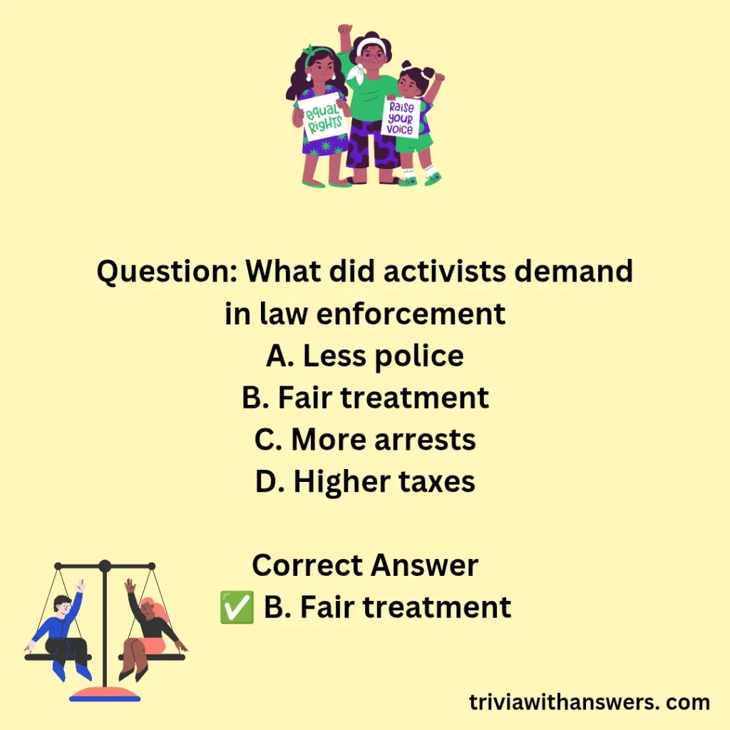 "Civil Rights Questions and Answers"