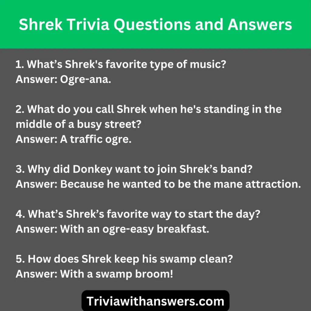 "Shrek Trivia Questions And Answers"