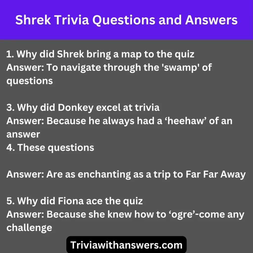 "Shrek Trivia Questions and Answers"