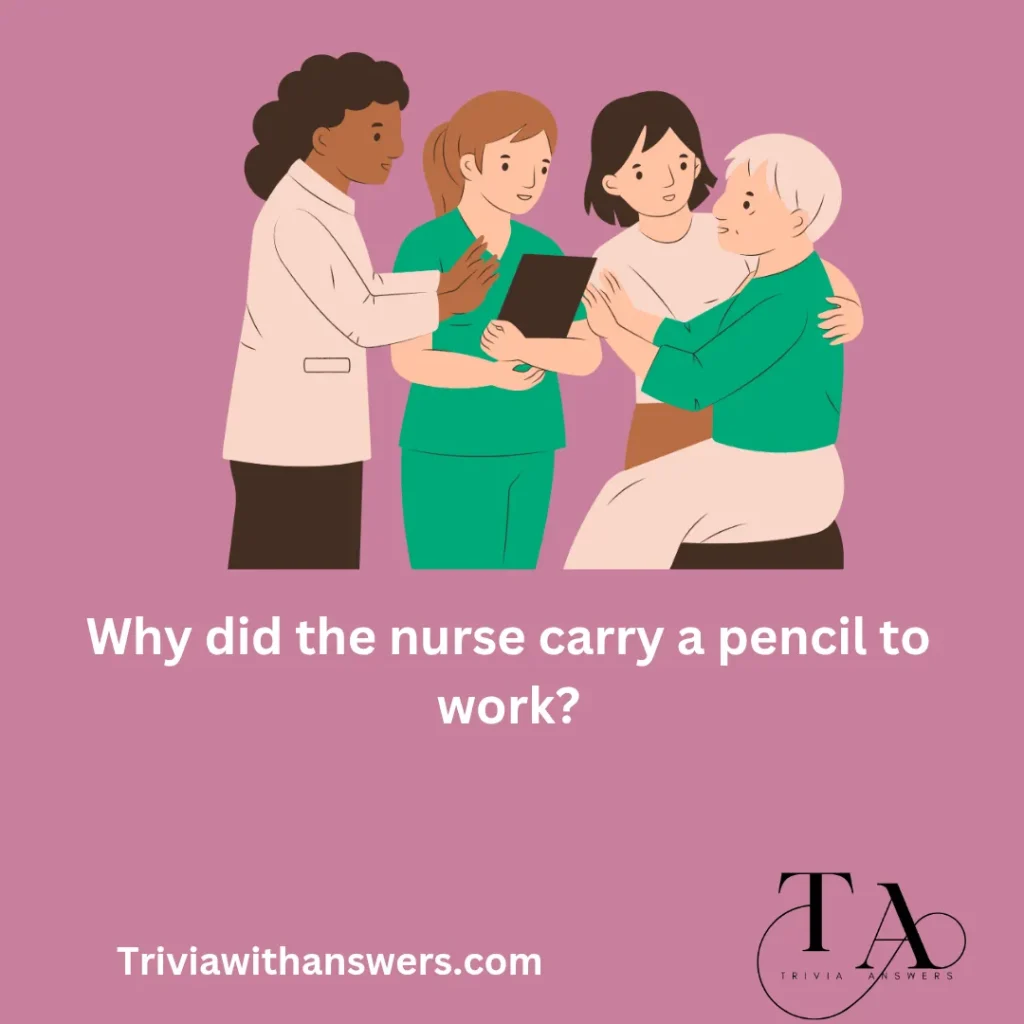 "Nursing Trivia Questions & Answers"