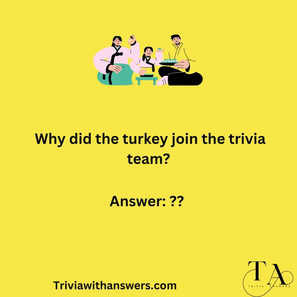 "Thanksgiving Day Trivia Questions and Answers "