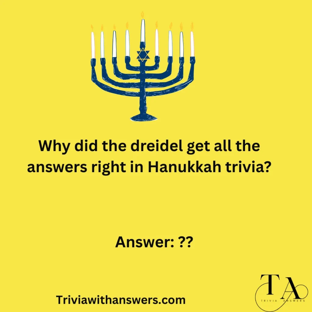"Hanukkah Trivia Questions and Answers"