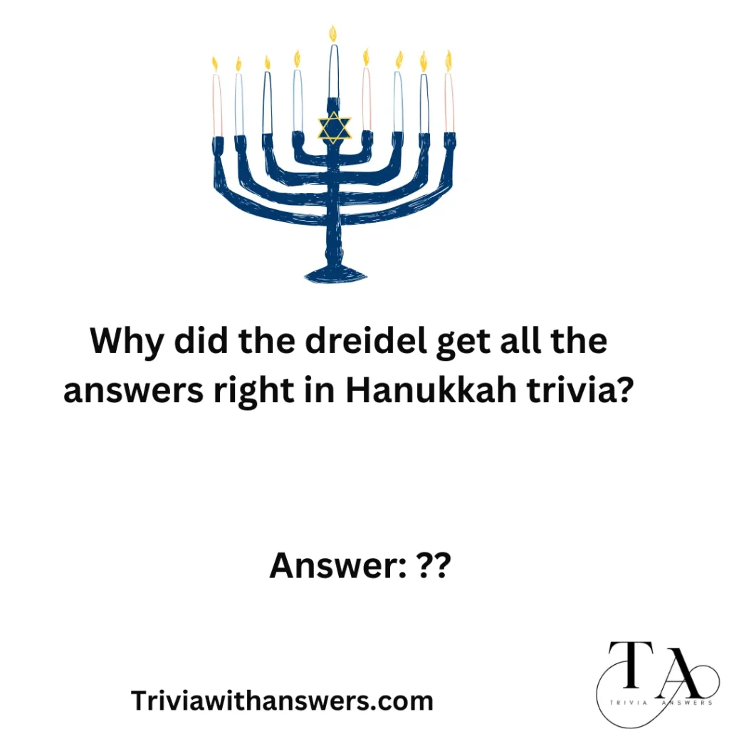 "Hanukkah Trivia Questions and Answers"