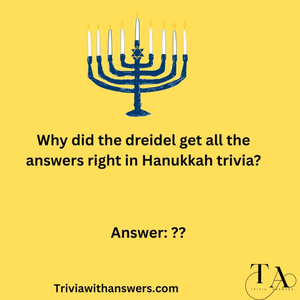 "Hanukkah Trivia Questions and Answers"
