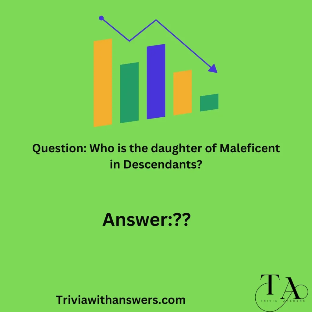 "Descendants trivia questions and answers"