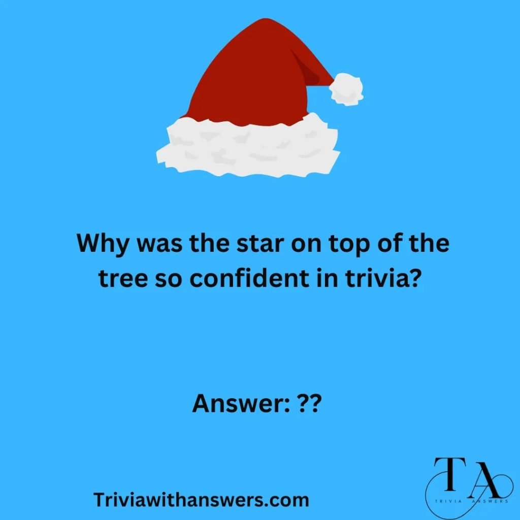 "Grinch Trivia Questions and Answers"