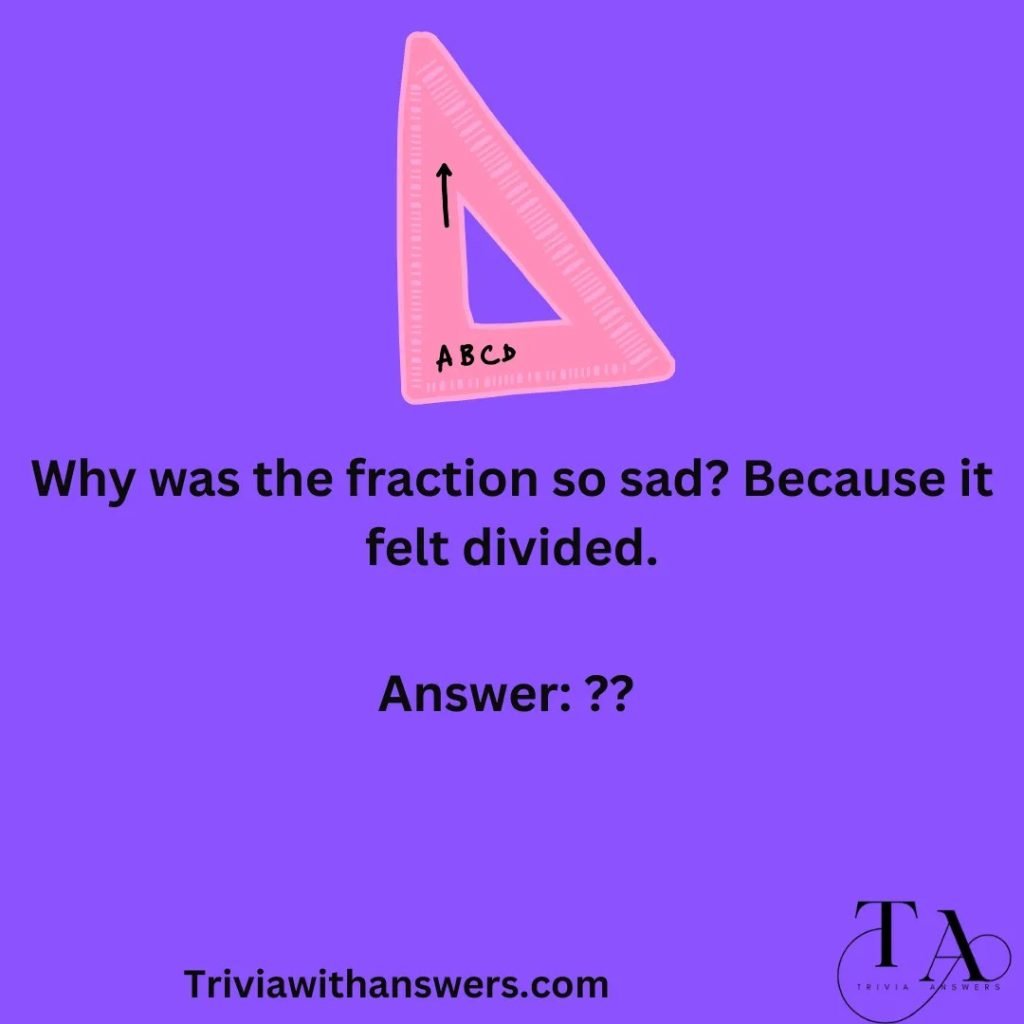 "Math Trivia Questions and Answers'