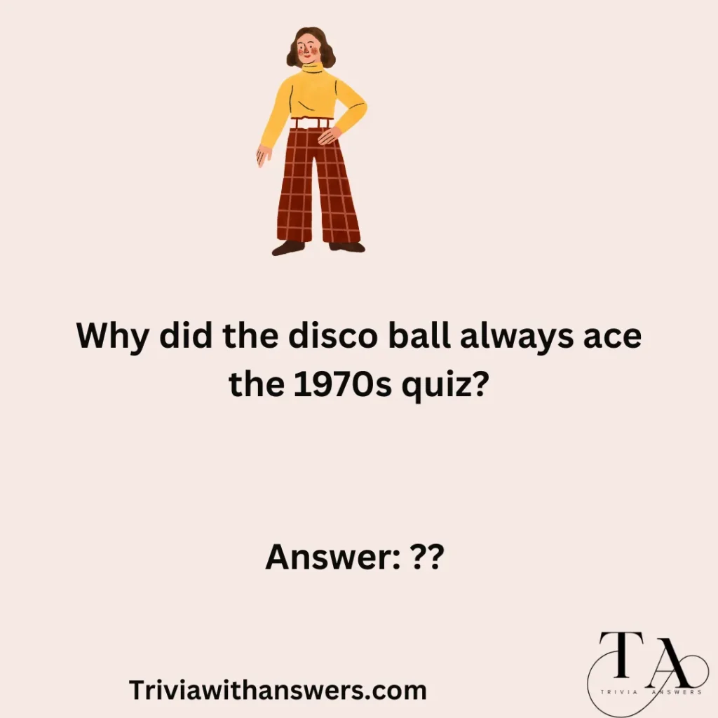 "1970s Trivia Questions and Answers"