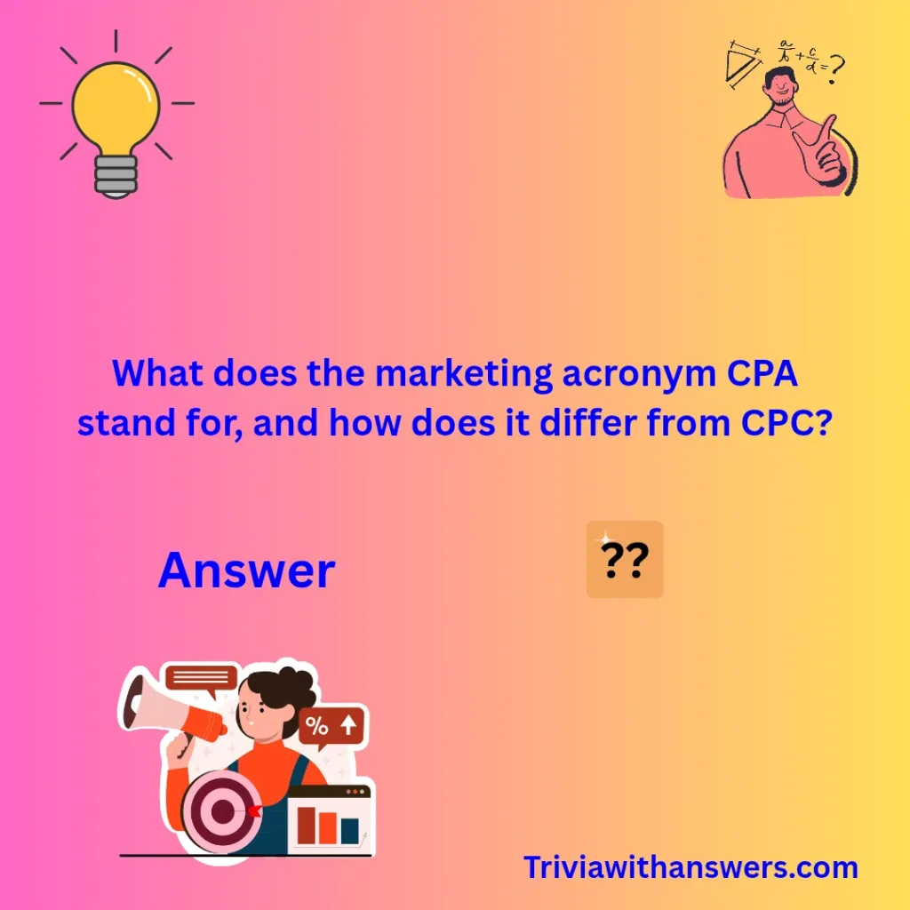 "Marketing Trivia Questions"