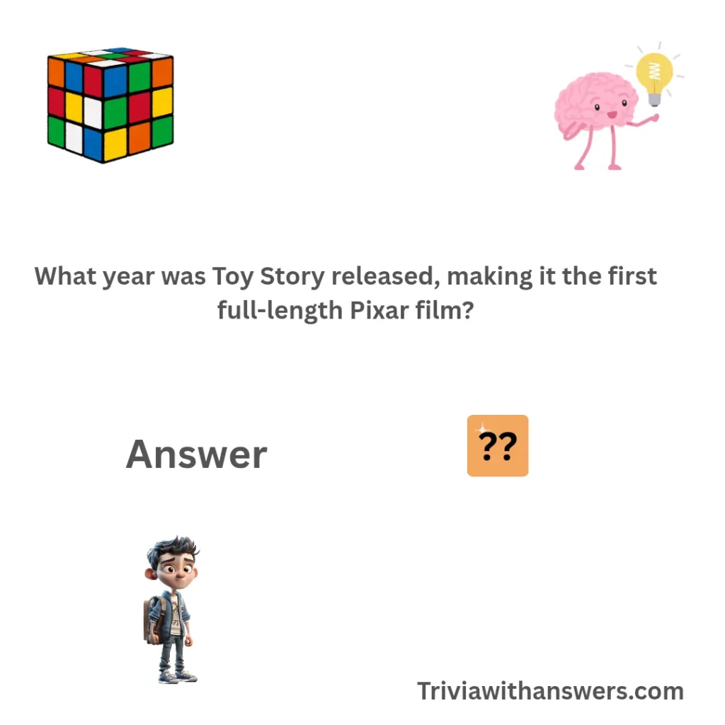 "Pixar questions and answers"