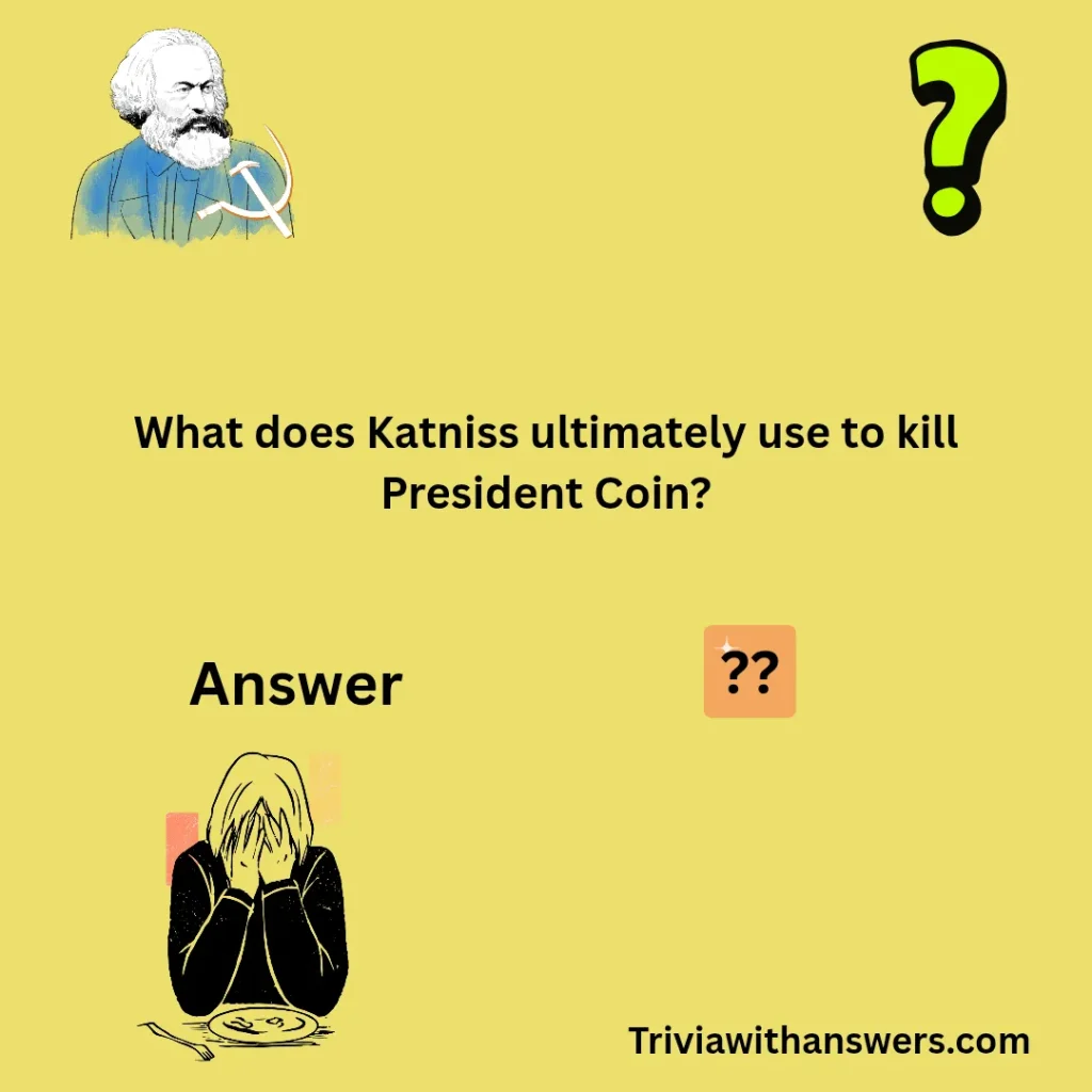 ""Hunger Games Trivia Questions"'