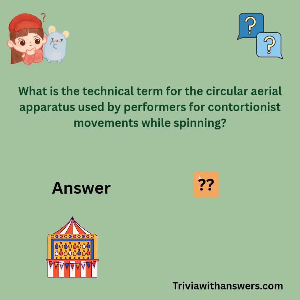 "circus trivia Questions"