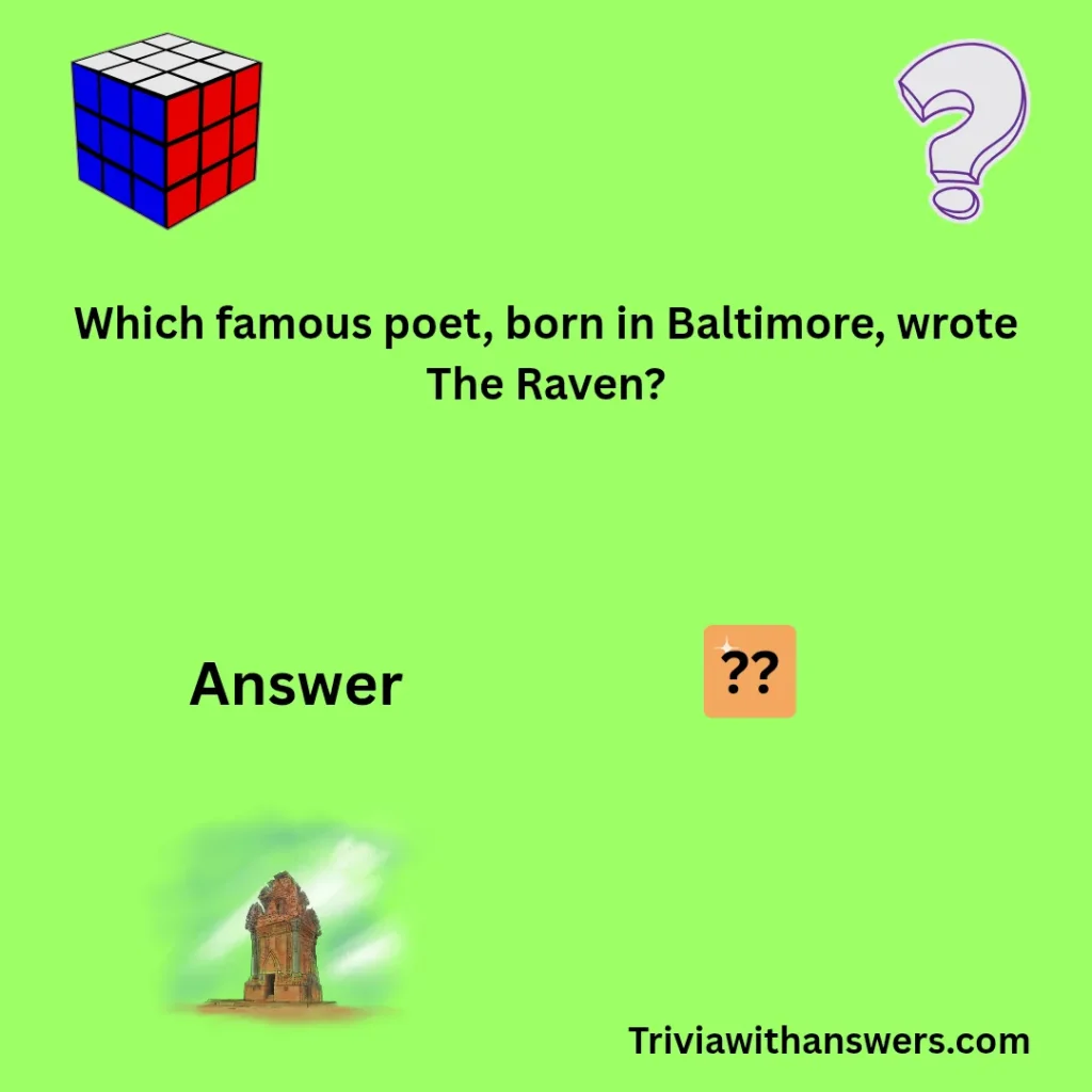 "charm city trivia Questions"