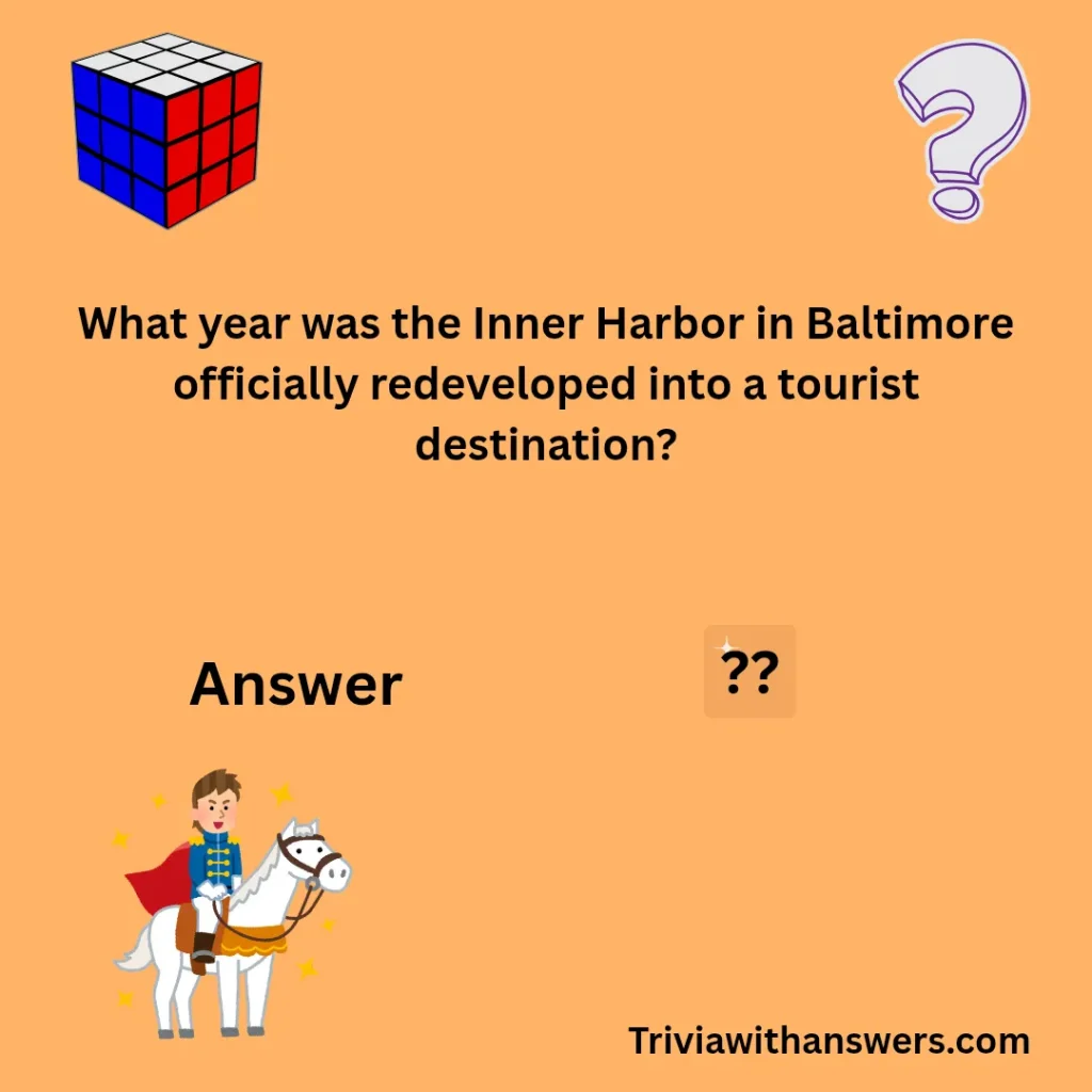 "charm city trivia Questions"