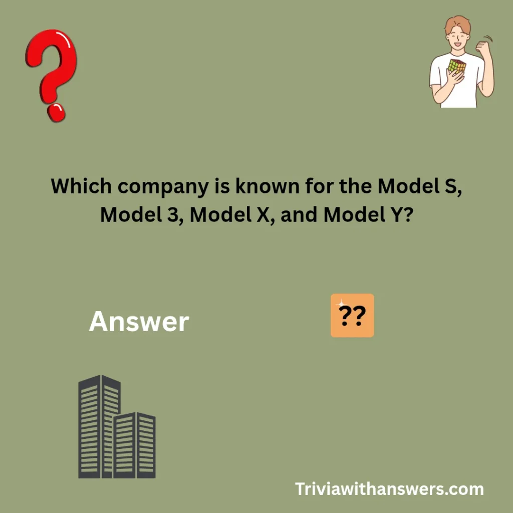 "Business Trivia Questions"