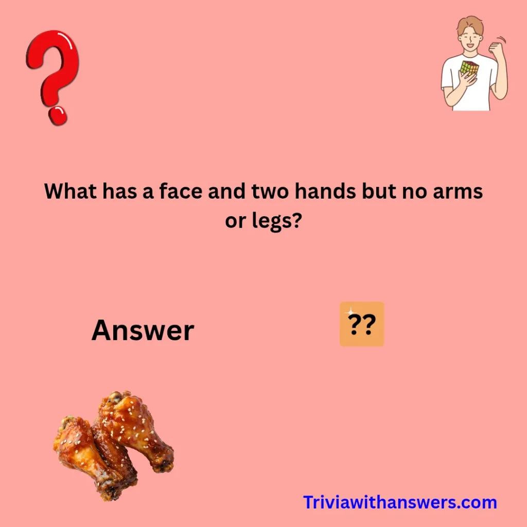 "Buffalo Wild Wings Trivia Questions"