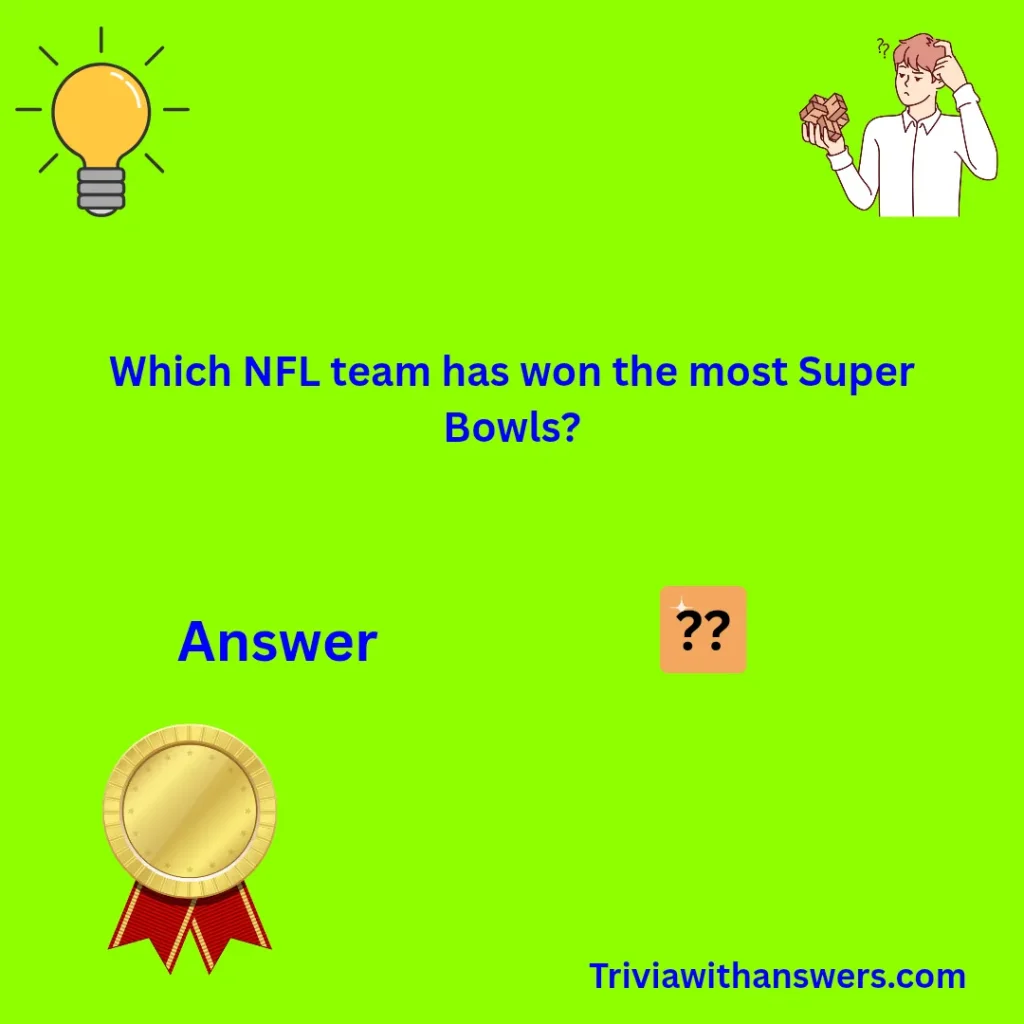 "Badge Trivia Questions"
