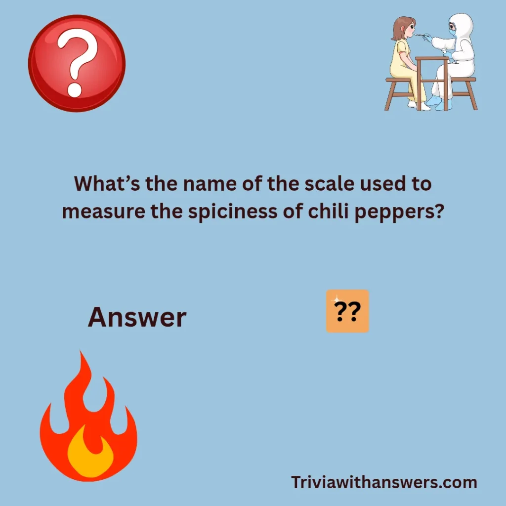 "Blazin Trivia Questions and Answers"