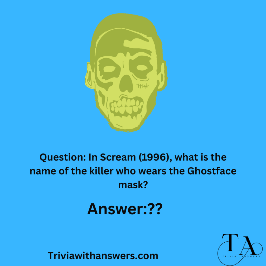 "90s Horror Movie Trivia Questions and Answers"