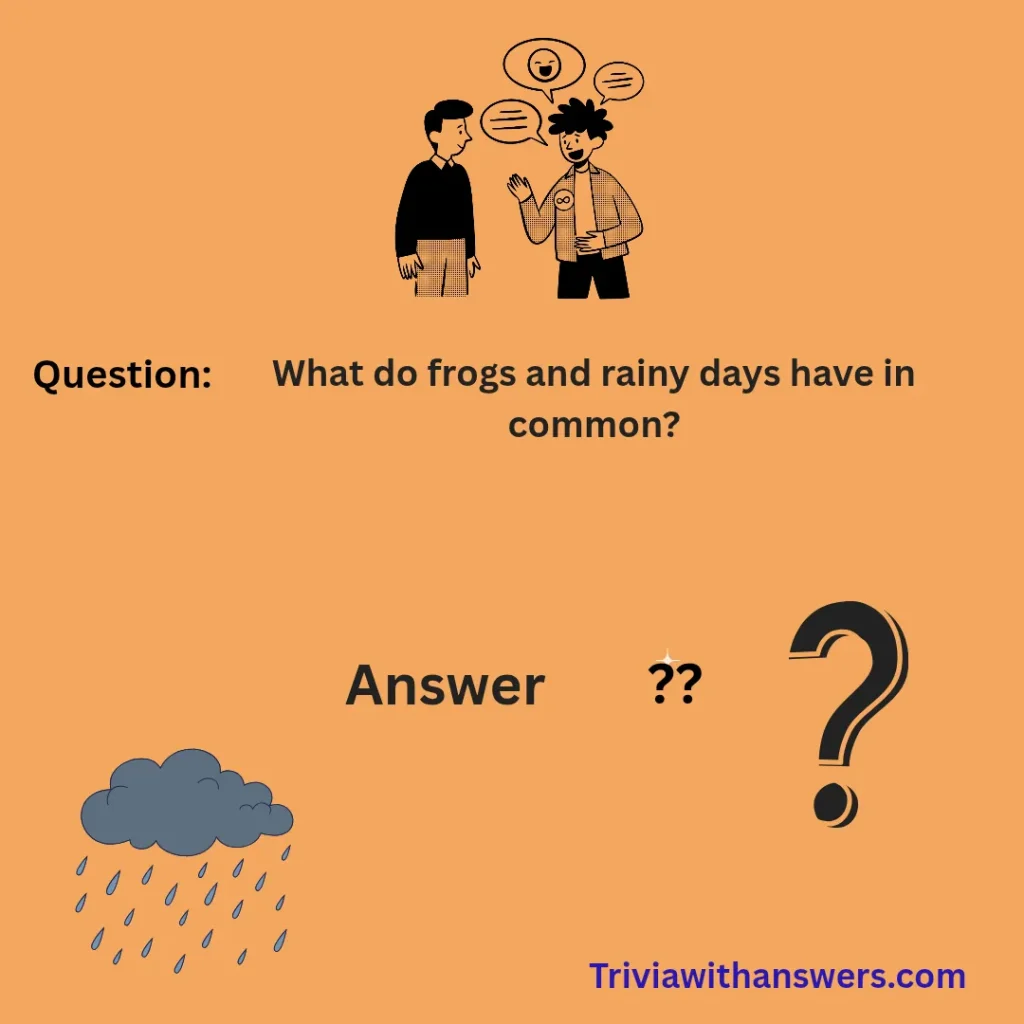 "Rain Trivia Questions and Answers"