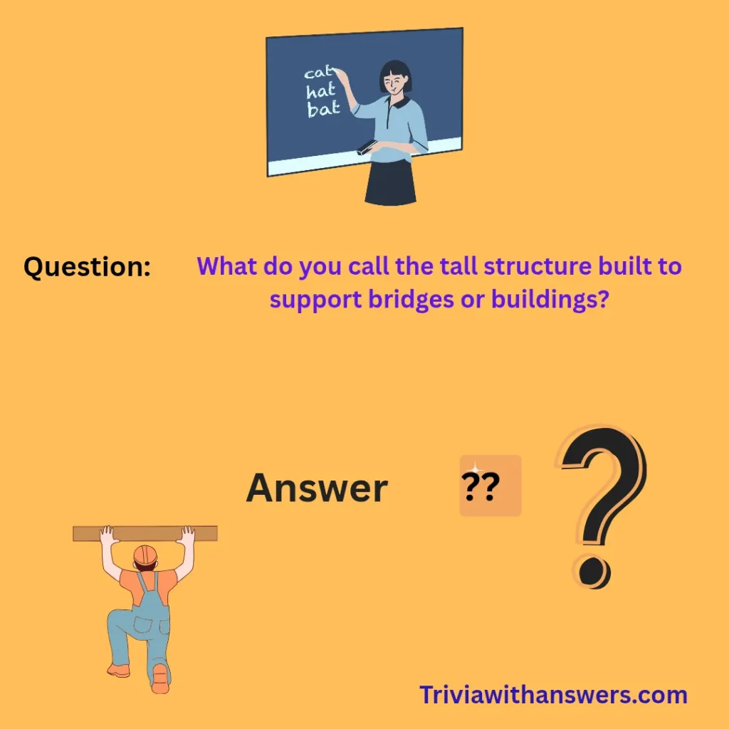 "U.S. Construction Trivia Questions and Answers"