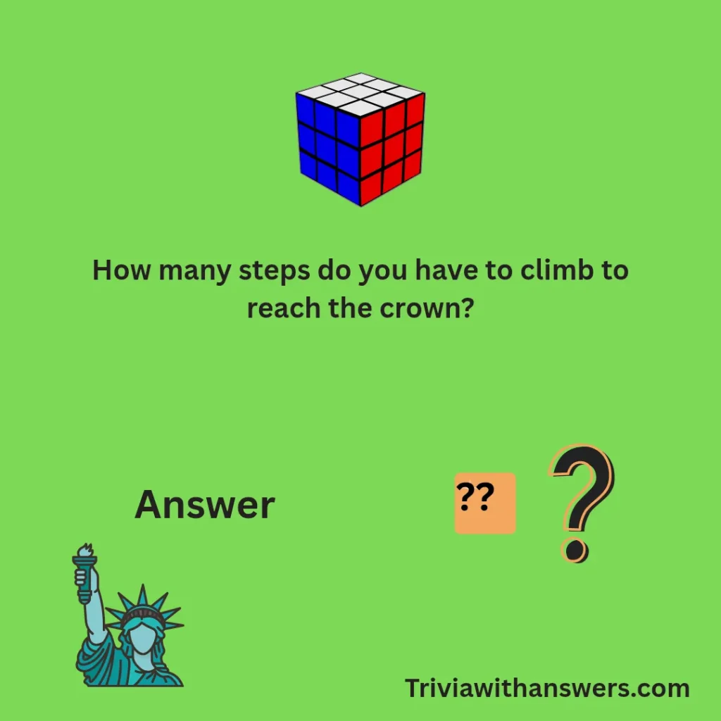 "Statue of Liberty Trivia Questions and Answers for Kids "