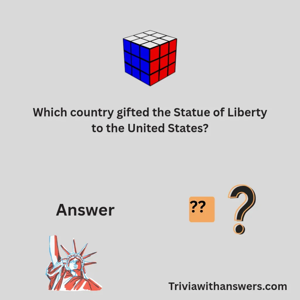 "Best Statue of Liberty Trivia Questions and Answers"