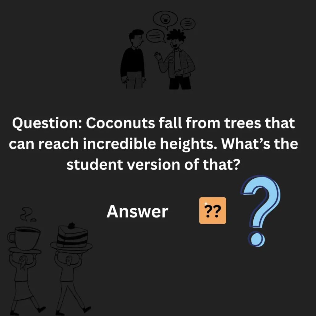 "Coconut Trivia Questions and Answers for Students "