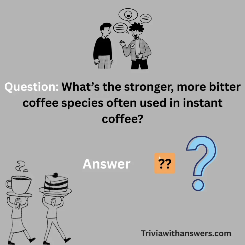 "Funny Coffee Trivia Questions and Answers"