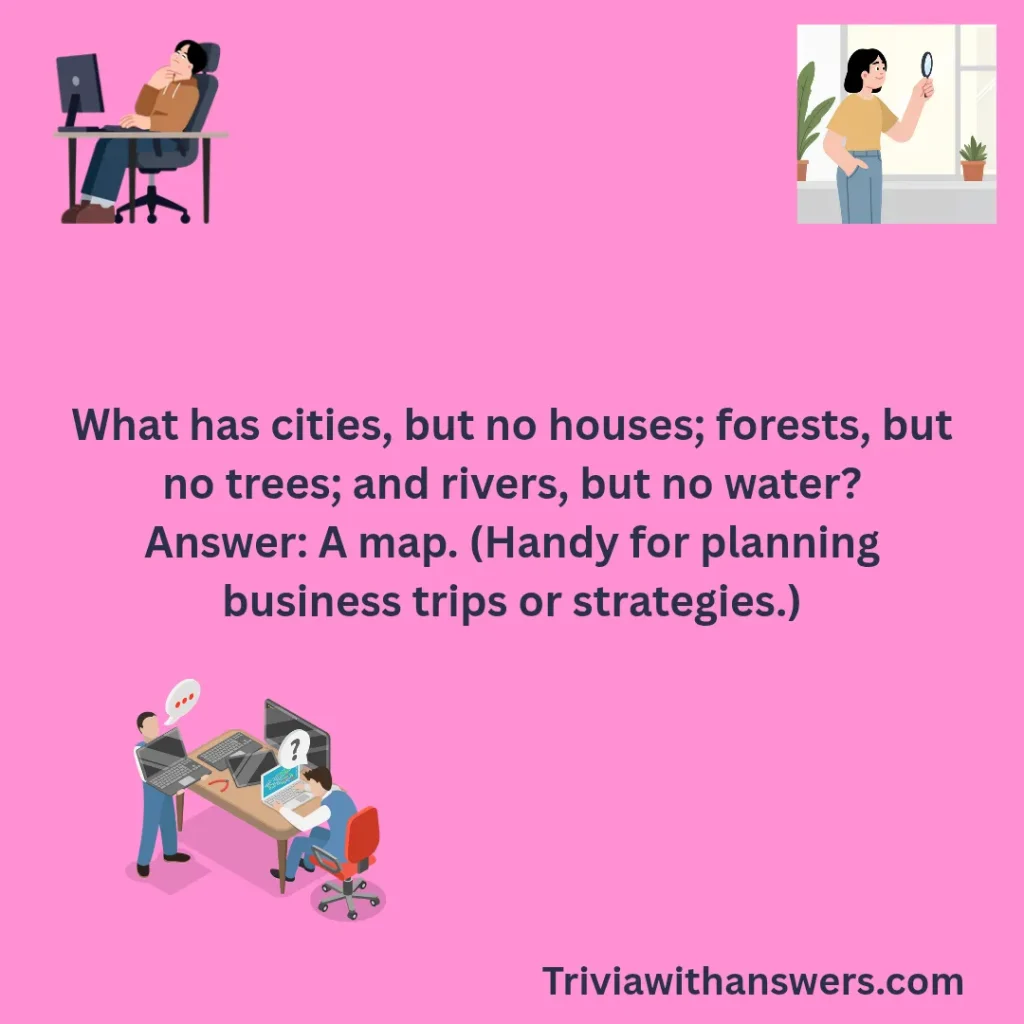 "Fun Riddles for Work with Answers"